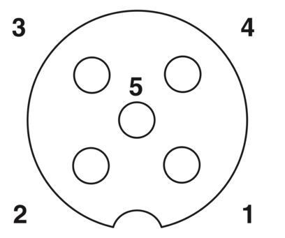 SACC-M12FSB-5CON-PG9 SH AU Data Connector 1507777 and Durable for Industrial Needs