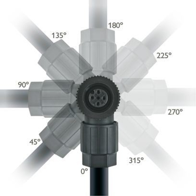 SACC-M12FR-5PL 1424690 Connector The Ultimate Solution for Industrial Connectivity