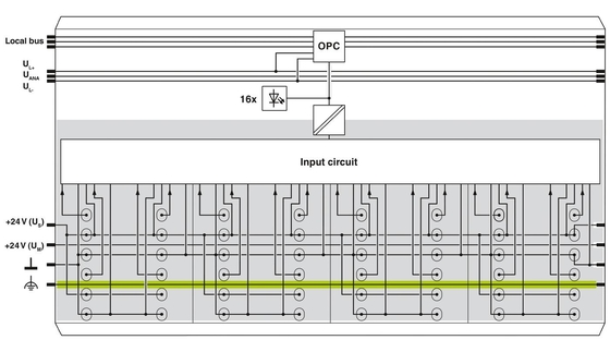 2861250 IB IL 24 DI 16-PAC Power Module with IP20 Protection Level by Phoenix Contact