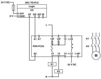 PSR-PC20-1NO-1NC-24DC-SC Safety Relay for Contact Load Protection and Safety Shutdown