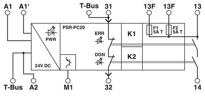 PSR-PC20-1NO-1NC-24DC-SC Safety Relay for Contact Load Protection and Safety Shutdown
