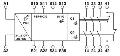 Phoenix Contact PSR-MC32-3NO-1NC-24-230UC-SC Safety Relay for Protective Applications