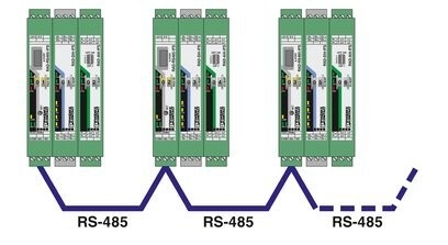 RAD-RS485-IFS Communication Module The Perfect Solution for Your Data Transfer Needs