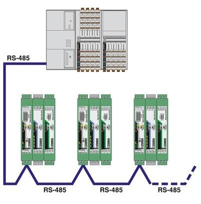 RAD-RS485-IFS Communication Module The Perfect Solution for Your Data Transfer Needs