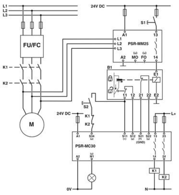 Phoenix Contact PSR-MM25-1NO-2DO-24DC-SP Safety Relay for Shutdown of Contact Load