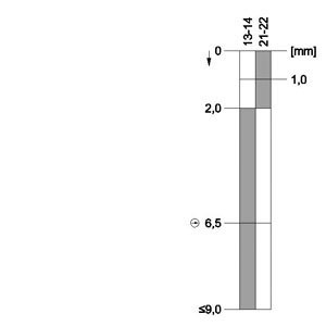 3SE5122-0CC02 Wide Position Switch Featuring Rounded Plunger for Durable Performance