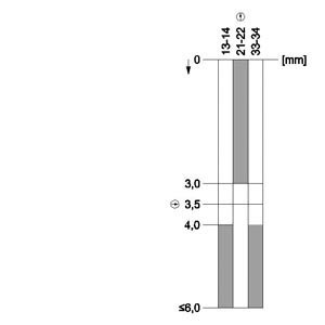 Plastic Position Switch 31mm M20x1.5 Without LED Plunger for Industrial Applications