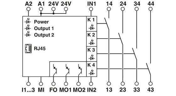 Contact Load Shutdown with PSR-SCP-24DC/RSM4/4X1 Safety Equipment 45*99*114.5mm Size
