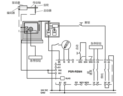 PROTECTIVE Purposes PSR-SPP-24DC/RSM4/4X1 Safety Equipment with Contact Load Shutdown