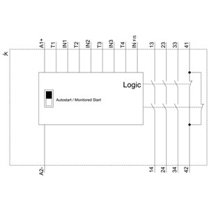 3SK1 Basic Unit Standard Relay Outputs Spring Loaded Terminal 3SK1111-2AB30 Safety Relay