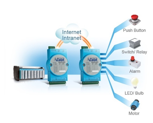 Profibus IO Network Interface ADAM-4017 -E Analog Input Module for Industrial Needs