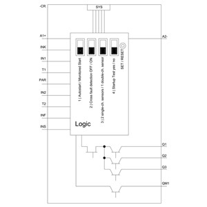 3 Enabling Circuits 3SK1122-2AB40 Safety Relay 3SK1 Basic Unit with Semiconductor Outputs