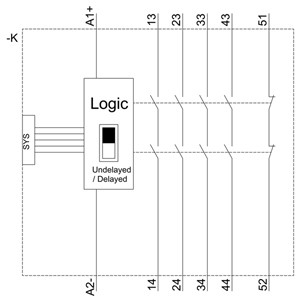 Screw Terminal and 4RO Output Extension 3SK1 Safety Relay for Long-term Durability