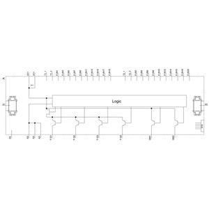 3SK2 Safety Relay Basic Unit 3SK2122-2AA10 with 45mm Width and Spring Loaded Terminal