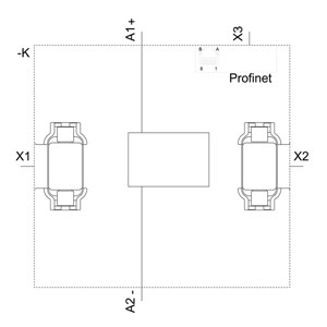 3SK2 22 5mm Width Safety Relay Basic Unit with PROFINET-Interface and Screw Terminal