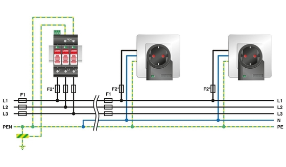 VAL-MS-T1/T2 335/12.5/3 0-FM Class 1/2 Lightning/Surge Protector for 5V-250V AC 4 Pole