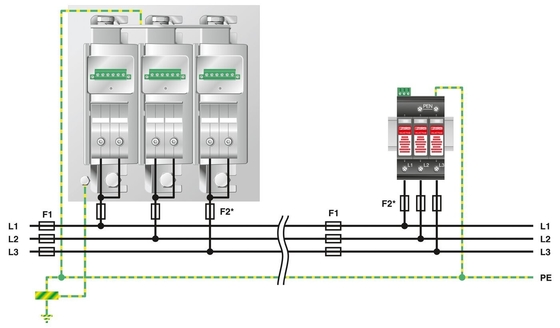 380V Rated Voltage 4 Pole 2800531 PWT 100-800AC-FM Class 1/2 Lightning/Surge Protector
