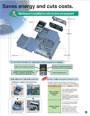 Experience Smooth and Precise Control with Fuji Electric Inverter Drive FRN0139E2S-4C