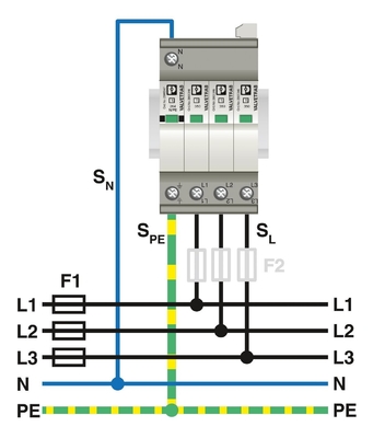 175-FM VAL-SEC-T2-3S Type 2 Surge Protector for 5V AC to 250V AC and 125V DC 1 Pole