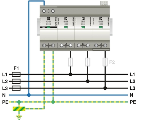 2905421 FLT-SEC-P-T1-3S-350/25-FM Type 1 2 Combined Surge Protector for Your Benefit
