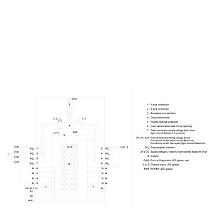 ET 200SP Digital Output Module DQ 8x24V DC/2A Standard for Precise Industrial Automation