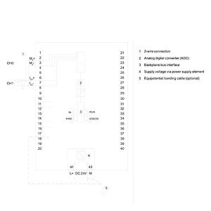 Industrial Control Systems Analog Input Module 6ES7531-7QD00-0AB0 4 Channels for PLC