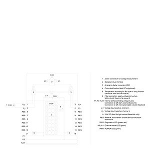 ET 200SP 6ES7134-6FB00-0BA1 Analog Input Module The Perfect Solution for PLC Control