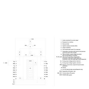 ET 200SP PLC 6ES7135-6GB00-0BA1 2xI Analog Input Module for Industrial Applications