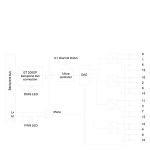 6ES7135-6HD00-0BA1 ET 200SP Analog Output AQ 4xU/I Standard with Flexible Configuration