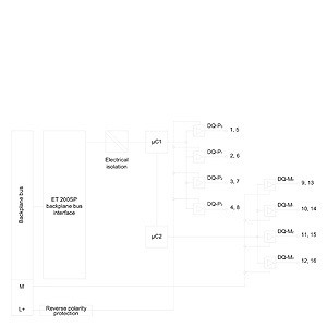 PLC 6ES7136-6DB00-0CA0 F-DQ HF 4x24VDC/2A Electronic Module for Industrial Automation