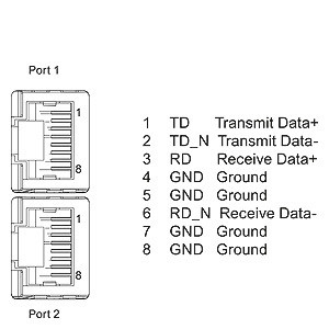 6ES7193-6AR00-0AA0 ET 200SP BusAdapter RJ45 Host Bus Adapter for Seamless Integration