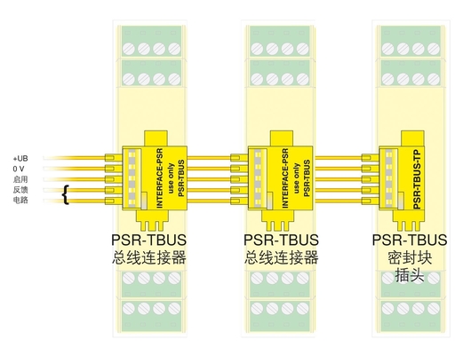 2981486 PSR-SCP-24DC/SDC4/2X1/B Phoenix Contact Safety Relays with Voltage Relay Theory