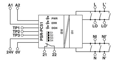 Voltage Relay PSR-SCP-24UC/CE2/3X1/1X2/B Ensuring and Efficiency with Phoenix Contact