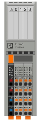 Protection Level IP20 Phoenix Contact Communication Module AXL F IF CAN 1H for Industrial