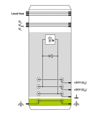 2861331 IB IL 24 PWR IN-PAC Phoenix Contact Power Module with IP20 Protection Level