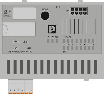 Industrial Ethernet Switch FL SWITCH 2408 IP65 Protection Level and EtherNet/IP Network