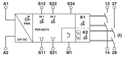 Industrial Grade Phoenix Contact Safety Relay PSR-MC72-2NO-1DO-24DC-SP for PROTECTIVE