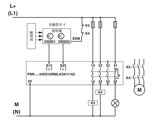 PSR-SCP-24DC/URML4/3X1/1X2/B Phoenix Contact Extension Module with Voltage Relay Theory