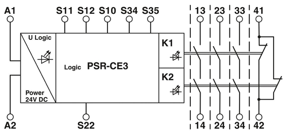 Voltage Relay PSR-SCP-24DC/CE3/3X1/1X2/B SET Perfect for Industrial by Phoenix Contact
