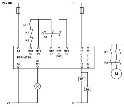Voltage Relay PSR-MC30-2NO-1DO-24DC-SC from Phoenix Contact for Safety Applications