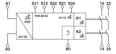 Voltage Relay PSR-MC30-2NO-1DO-24DC-SC from Phoenix Contact for Safety Applications