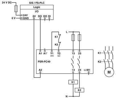 Phoenix Contact PSR-PC40-2NO-1DO-24DC-SC Coupling Relay with Safety Shutdown Feature
