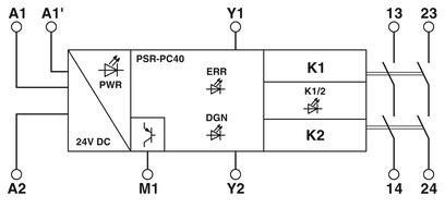 Phoenix Contact PSR-PC40-2NO-1DO-24DC-SC Coupling Relay with Safety Shutdown Feature