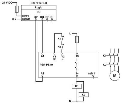 Compact and PSR-PS40-1NO-1DO-24DC-SC Phoenix Contact Coupling Relay for Safety Shutdown