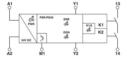 Compact and PSR-PS40-1NO-1DO-24DC-SC Phoenix Contact Coupling Relay for Safety Shutdown