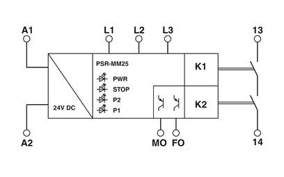 Protective PSR-MM25-1NO-2DO-24DC-SP Safety Relay by Phoenix Contact Voltage Protection