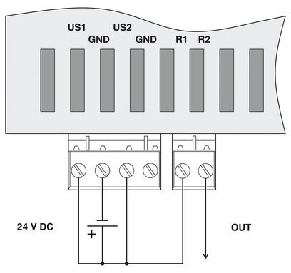 Phoenix Contact FL SWITCH IRT 4TX Industrial Ethernet Switch for Seamless Integration
