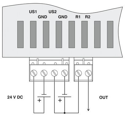 Phoenix Contact FL SWITCH IRT 4TX Industrial Ethernet Switch for Seamless Integration