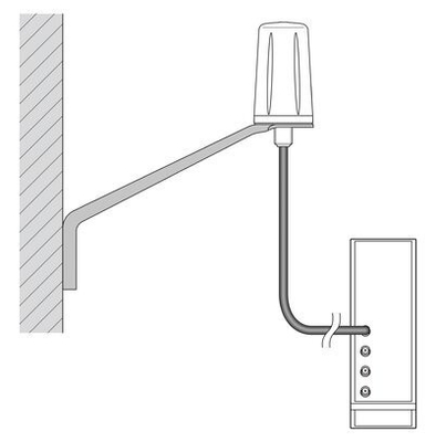 Upgrade Your Phoenix Contact Automation Spare Parts with 5M TC ANT MOBILE WALL Antenna