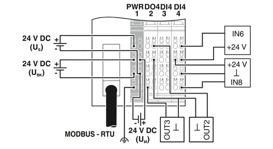 Phoenix Contact Bus Coupler IL MOD BK DI8 DO4-PAC Suitable for Customer Requirements